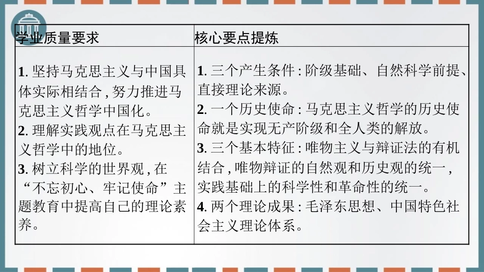 《科学的世界观和方XXX》时代精神的精华PPT课件_第2页