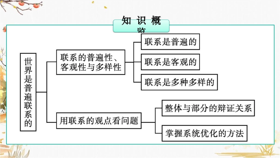 《世界是普遍联系的》把握世界的规律PPT课件[统编版高中政治必修四]_第3页