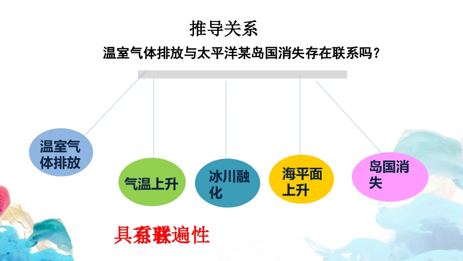 《世界是普遍联系的》把握世界的规律PPT课件[统编版高中政治必修四]_第3页