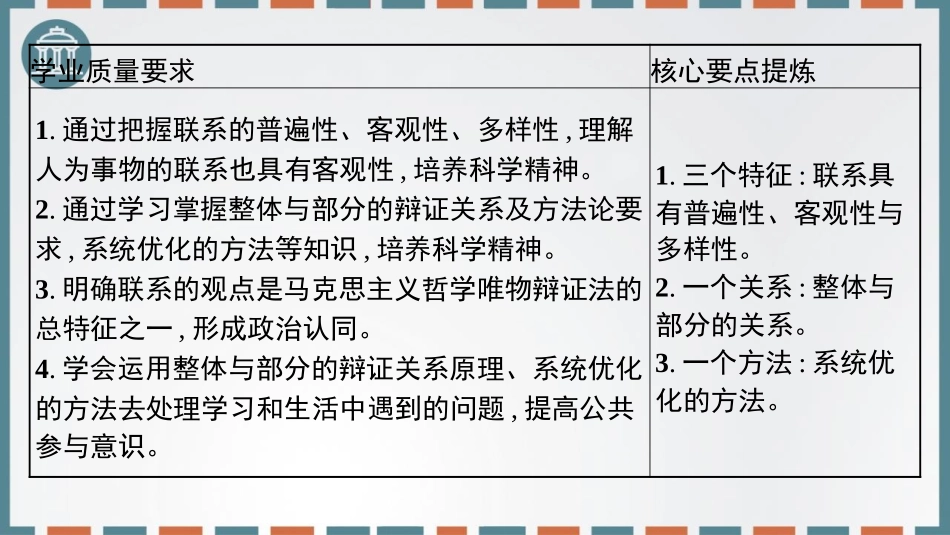《世界是普遍联系的》把握世界的规律PPT课件[统编版高中政治必修四]_第2页