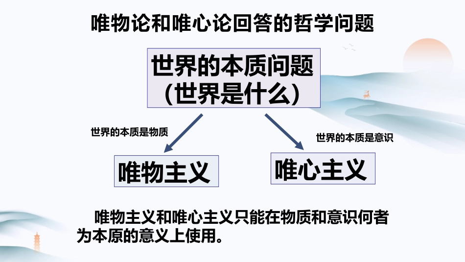 《坚持唯物辩证法 反对形而上学》综合探究PPT课件_第2页