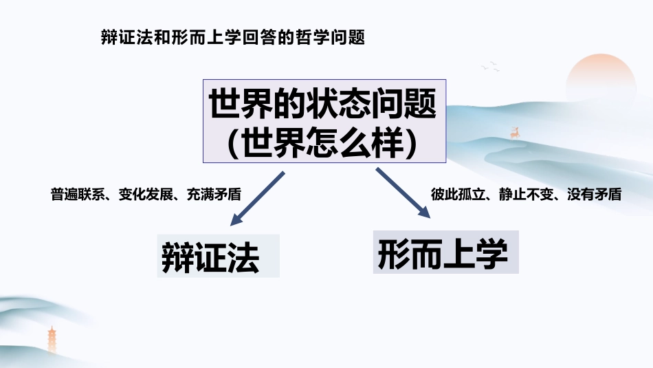 《坚持唯物辩证法 反对形而上学》综合探究PPT课件_第3页