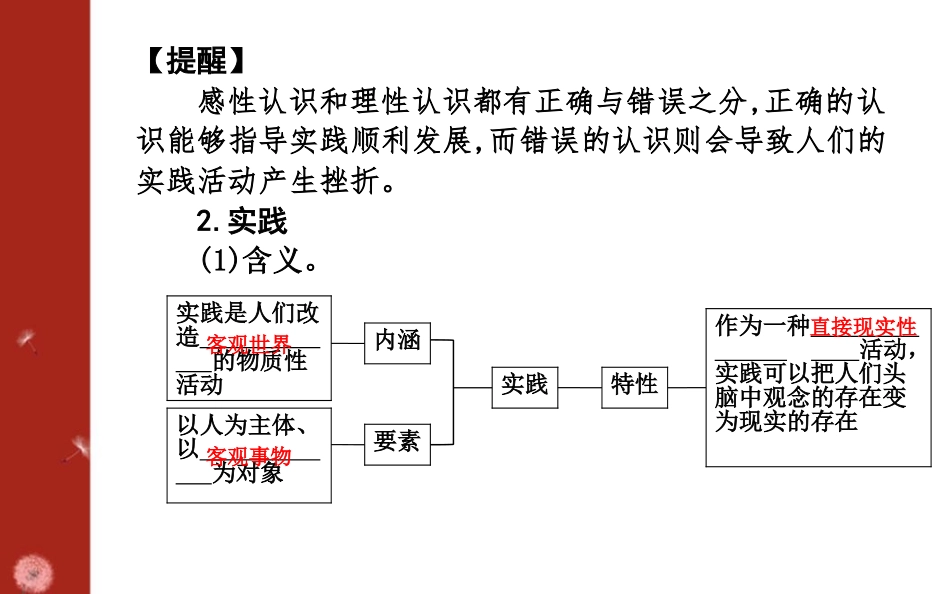 《人的认识从何而来》探索认识的奥秘PPT课件[统编版高中政治必修四]_第3页