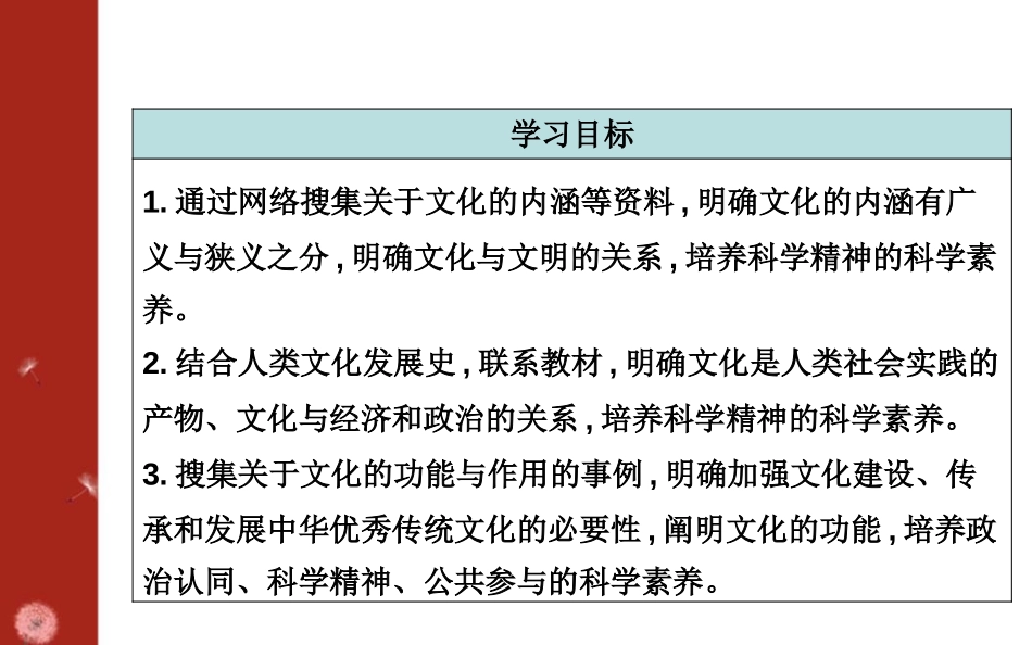 《文化的内涵与功能》继承发展中华优秀传统文化PPT课件_第2页