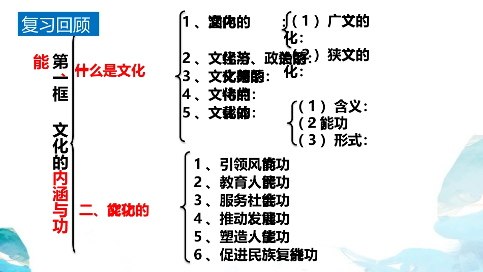 《正确认识中华传统文化》继承发展中华优秀传统文化PPT课件_第2页