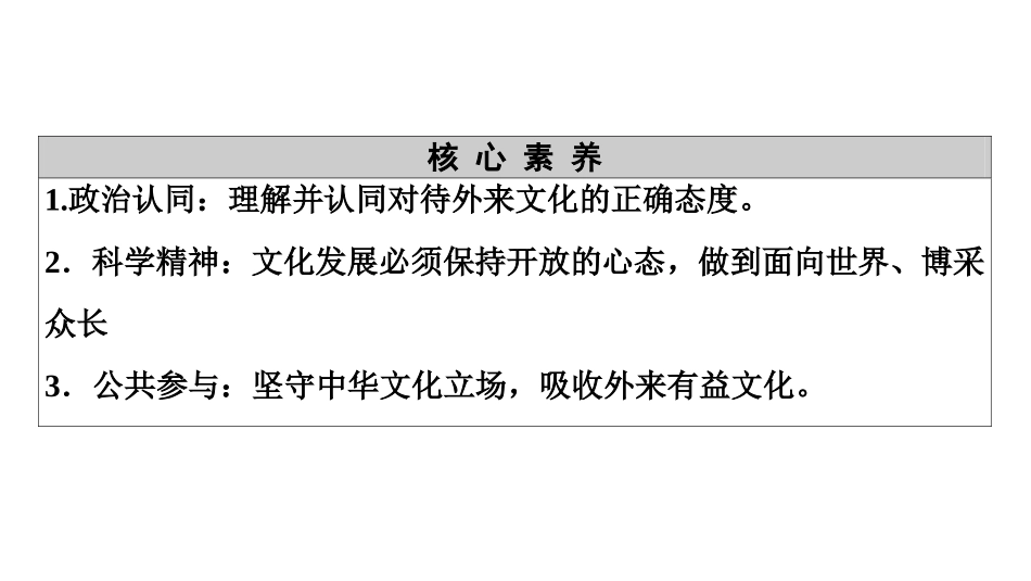 《正确对待外来文化》学习借鉴外来文化的有益成果PPT免费课件_第3页
