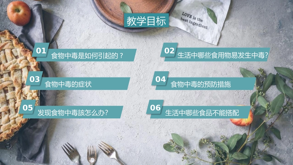 《食物中毒怎么办?》PPT班会课件[安全主题班会PPT]_第2页