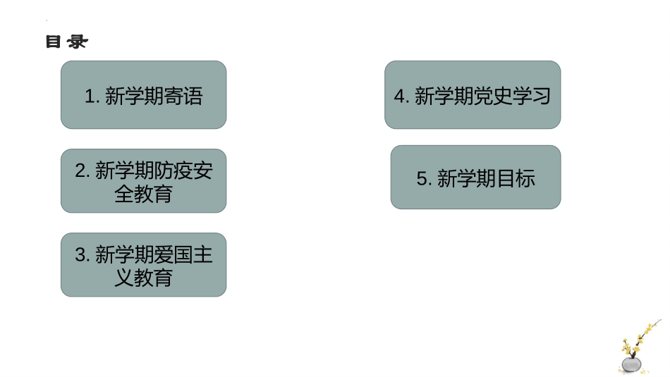 《开学第一课》PPT班会课件[校规主题班会PPT]_第2页