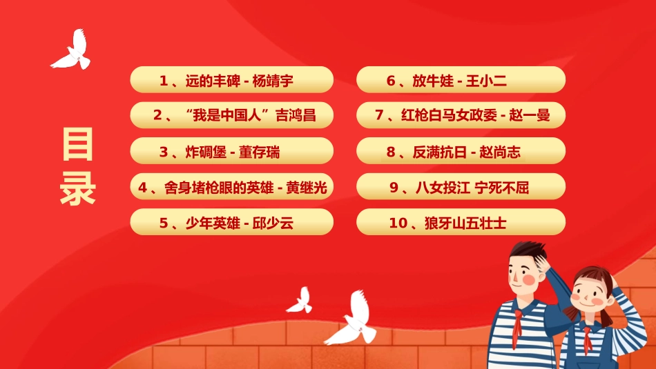 《历史英雄人物的故事》PPT班会课件[德育主题班会PPT]_第1页