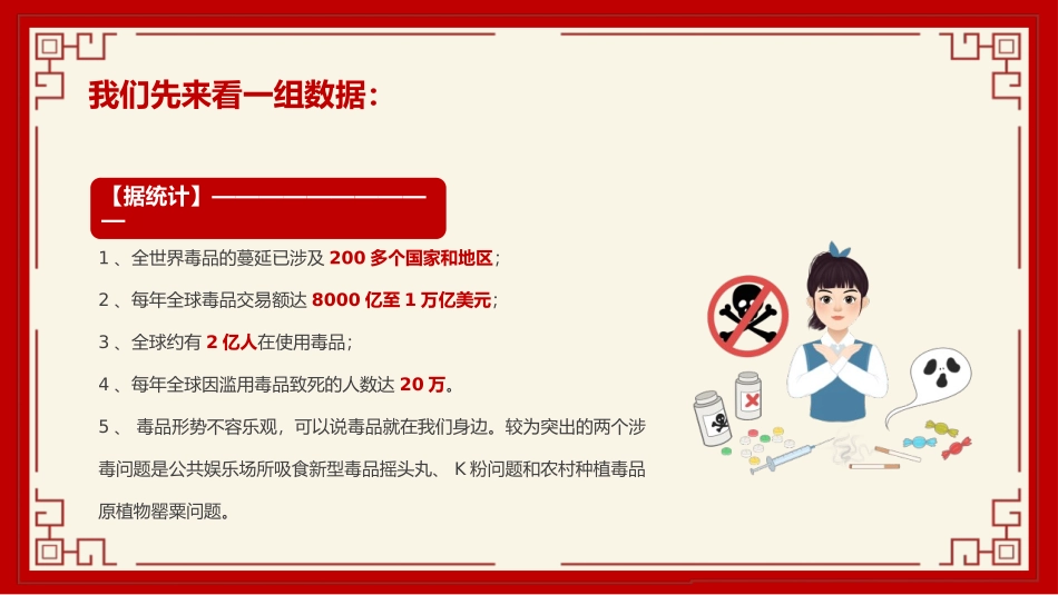 《禁毒教育》PPT免费班会课件[健康主题班会PPT]_第2页