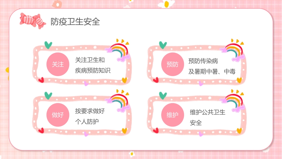 《快乐过暑假,安全“不放假”》PPT班会课件[安全主题班会PPT]_第2页