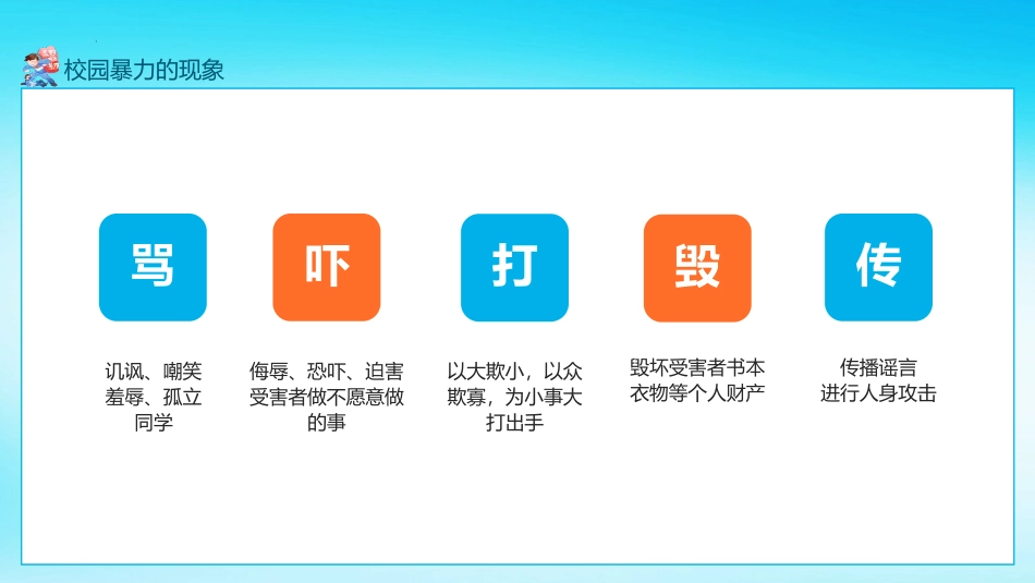 《预防应对校园暴力》PPT班会课件[校规主题班会PPT]_第3页
