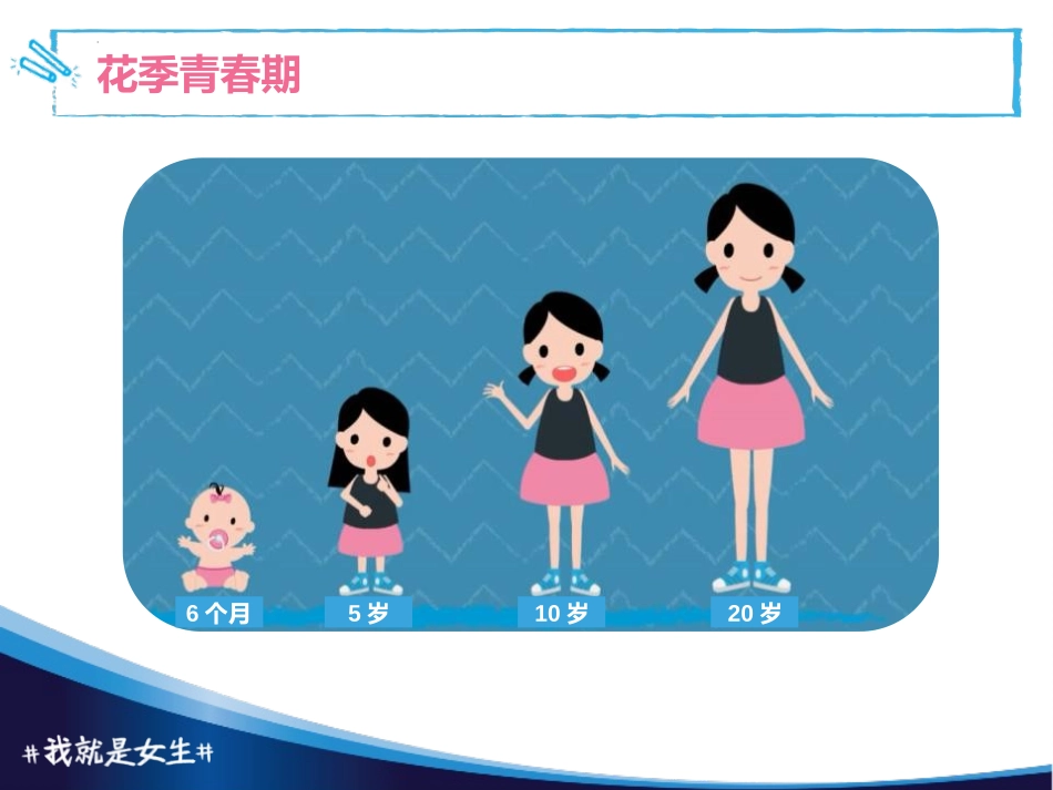 《我就是女生》PPT班会课件[健康主题班会PPT]_第2页
