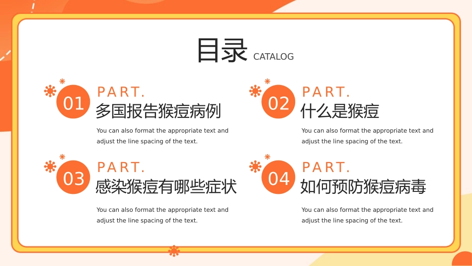 《猴痘病毒科普》PPT班会课件[健康主题班会PPT]_第2页