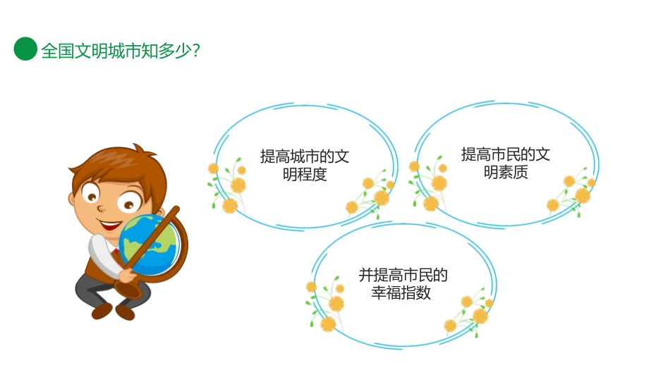 《创建文明城市你我一起努力》PPT班会课件[德育主题班会PPT]_第2页