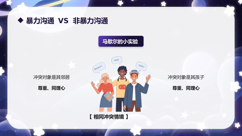 《非暴力沟通》PPT班会课件[德育主题班会PPT]_第3页