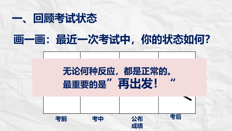 《面对考试失败时》PPT班会课件[德育主题班会PPT]_第3页