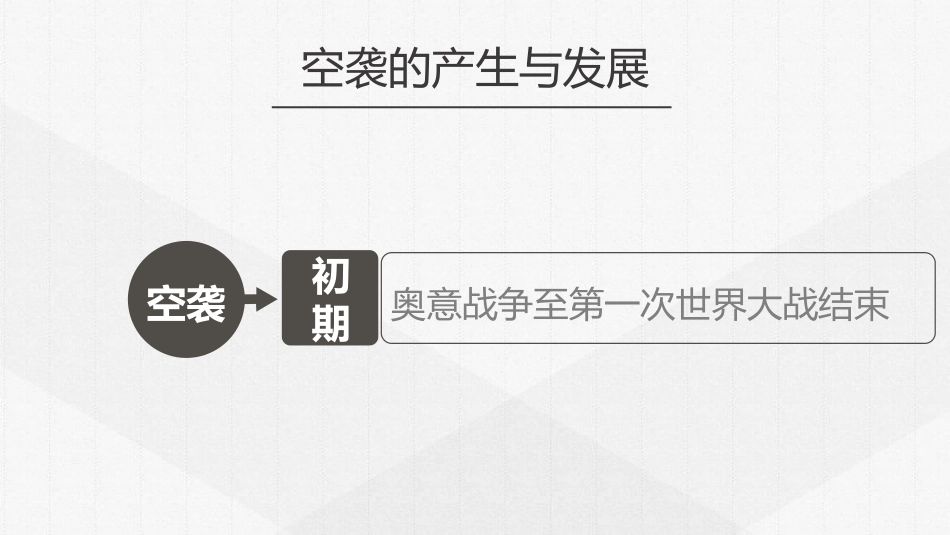 《人民防空知识》PPT班会课件[德育主题班会PPT]_第2页