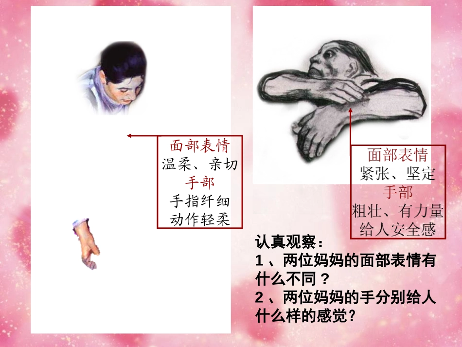 《妈妈和孩子》PPT课件[一年级美术上册]_第2页