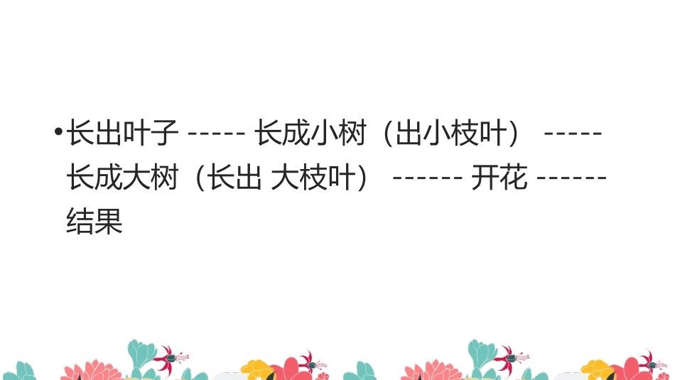 《长呀长》PPT课件[一年级美术下册]_第3页