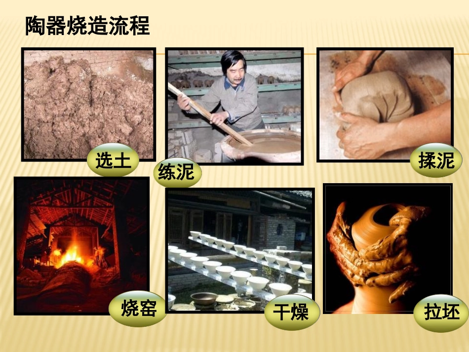 《捏泥巴》PPT课件[二年级美术上册]_第3页