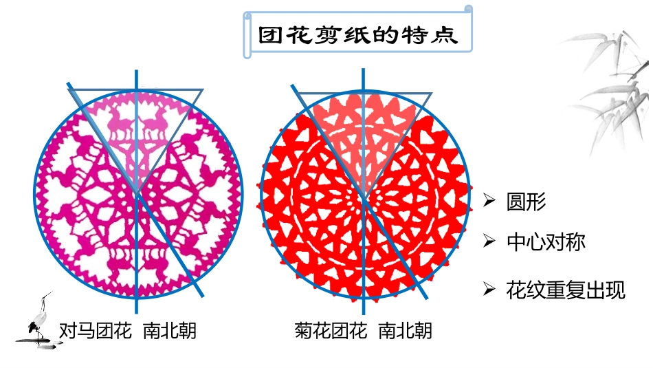 《百变团花》PPT教学课件[二年级美术上册]_第2页