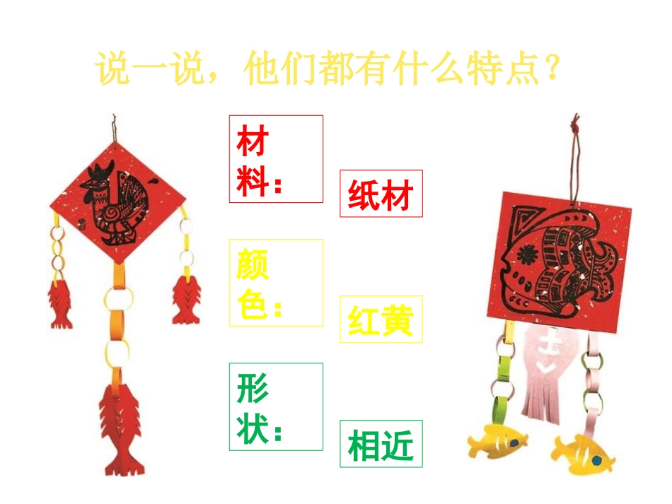 《吊饰》PPT课件[二年级美术下册]_第3页