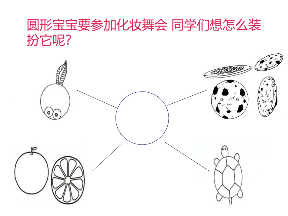《身边的设计艺术》PPT课件[三年级美术上册]_第2页