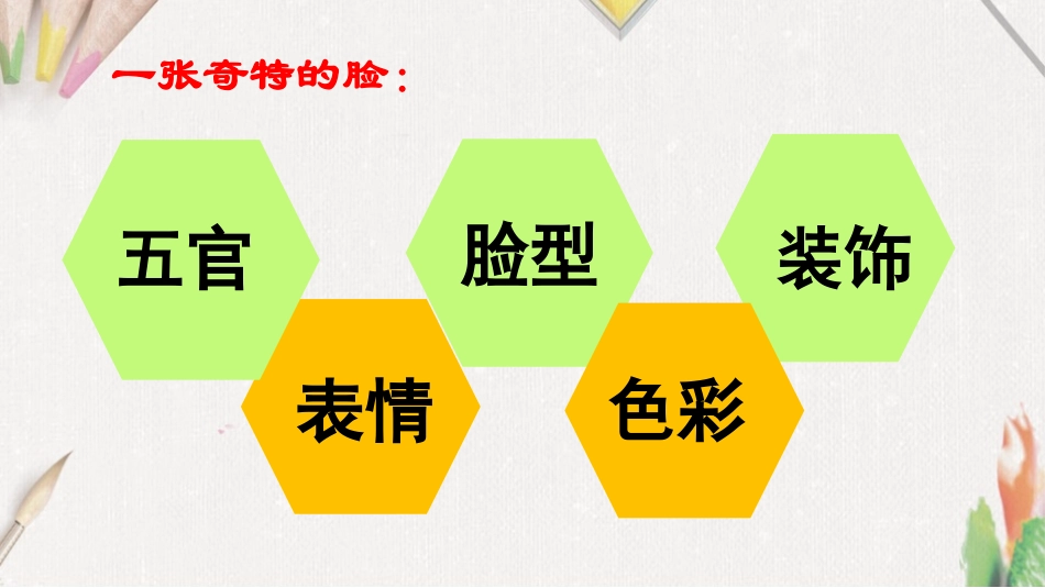 《一张奇特的脸》PPT教学课件[三年级美术上册]_第3页