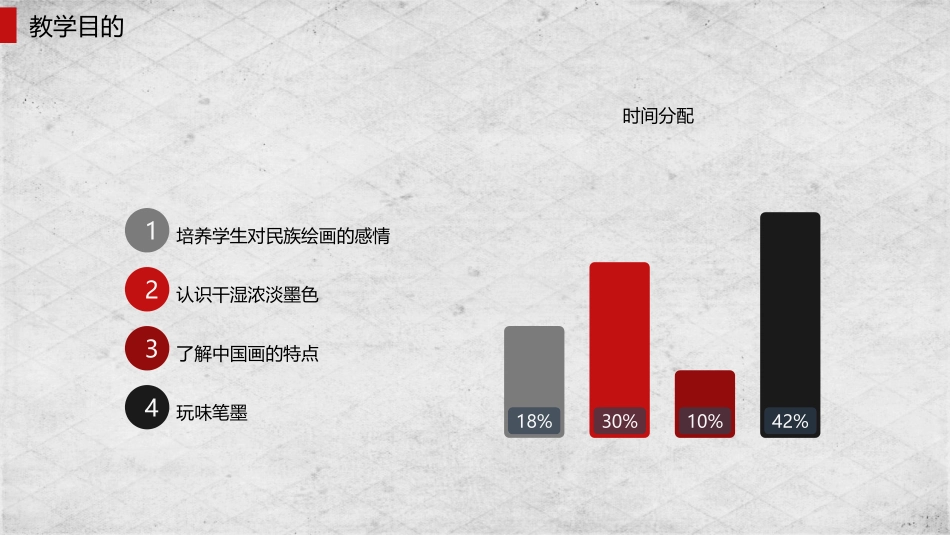 《彩墨游戏》PPT课件[三年级美术下册]_第3页