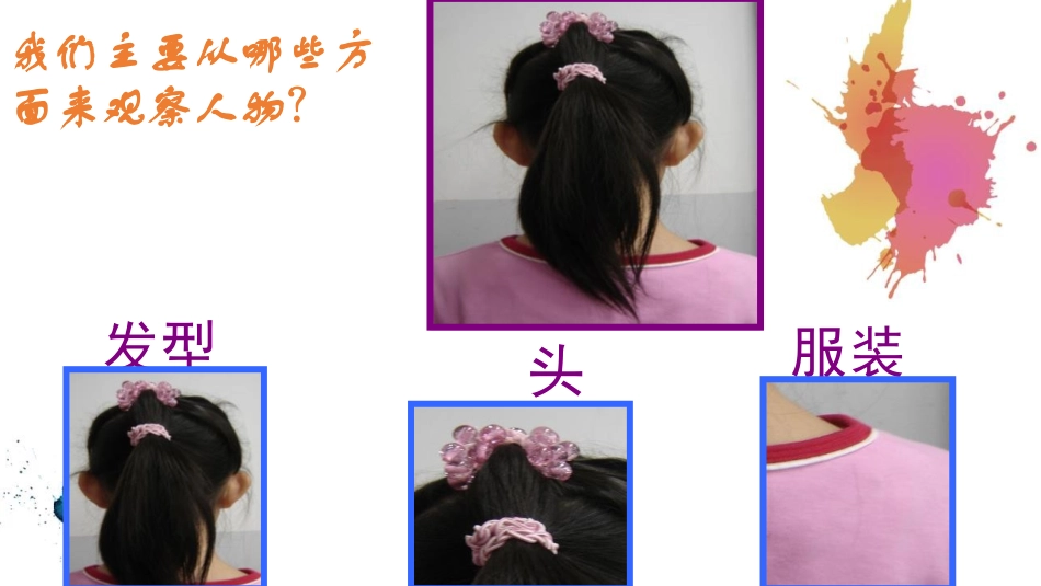 《猜猜我是谁》PPT课件[四年级美术上册]_第2页
