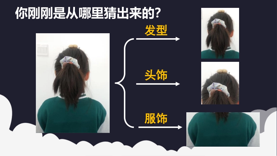 《猜猜我是谁》PPT教学课件[四年级美术上册]_第3页