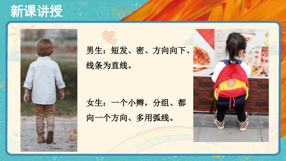 《猜猜我是谁》PPT免费课件[四年级美术上册]_第3页