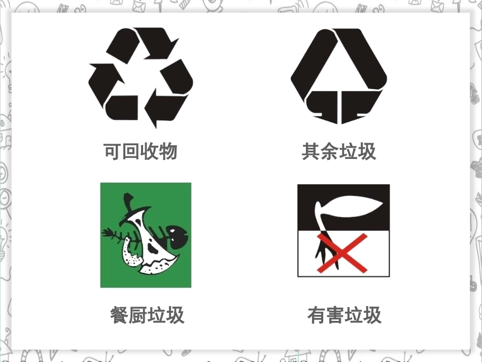 《设计生活标志》PPT教学课件[四年级美术下册]_第3页