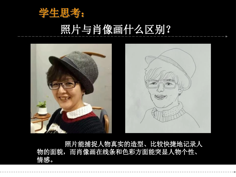 《肖像艺术》PPT课件[五年级美术上册]_第2页