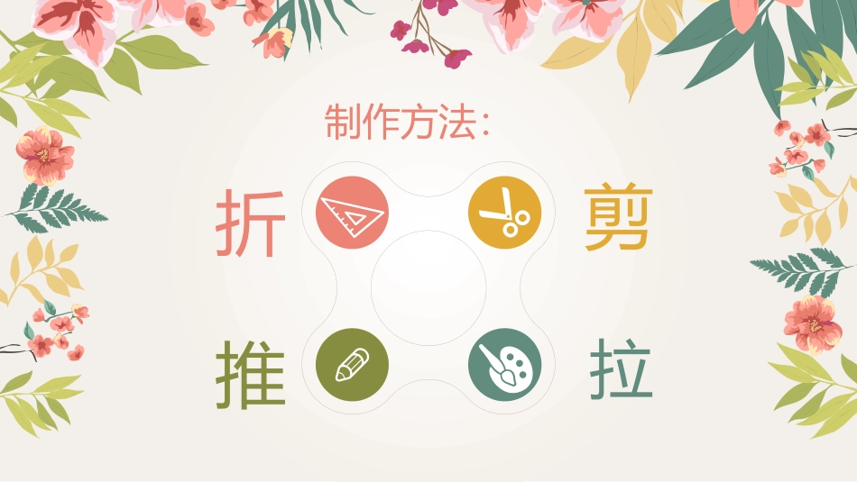 《立体贺卡》PPT课件[五年级美术上册]_第3页