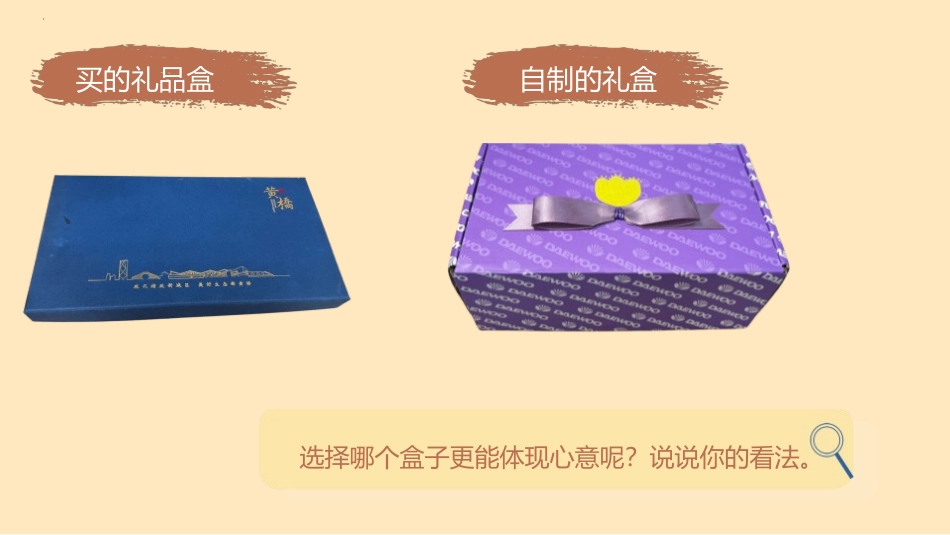 《神秘的礼盒》PPT教学课件[六年级美术上册]_第2页