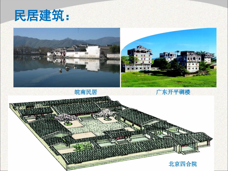 《家乡的老房子》PPT课件[六年级美术上册]_第3页