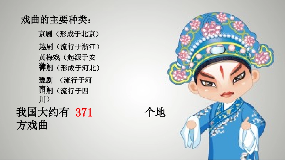 《精彩的戏曲》PPT课件[六年级美术下册]_第3页