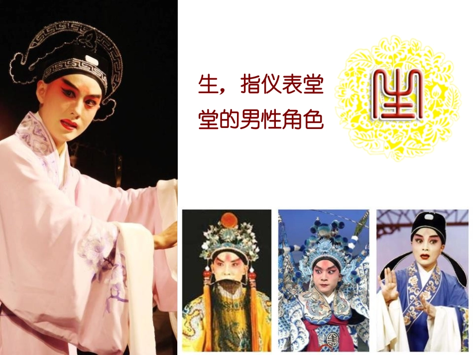 《精彩的戏曲》PPT教学课件[六年级美术下册]_第3页