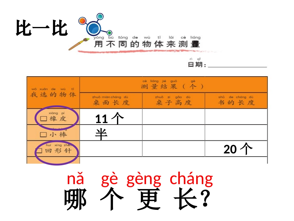 《用相同的物体来测量》PPT教学课件[教科版一年级科学上册]_第2页
