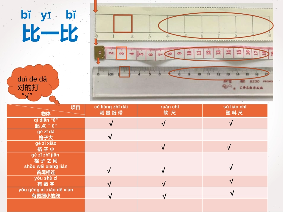 《比较测量纸带和尺子》PPT免费课件[教科版一年级科学上册]_第3页