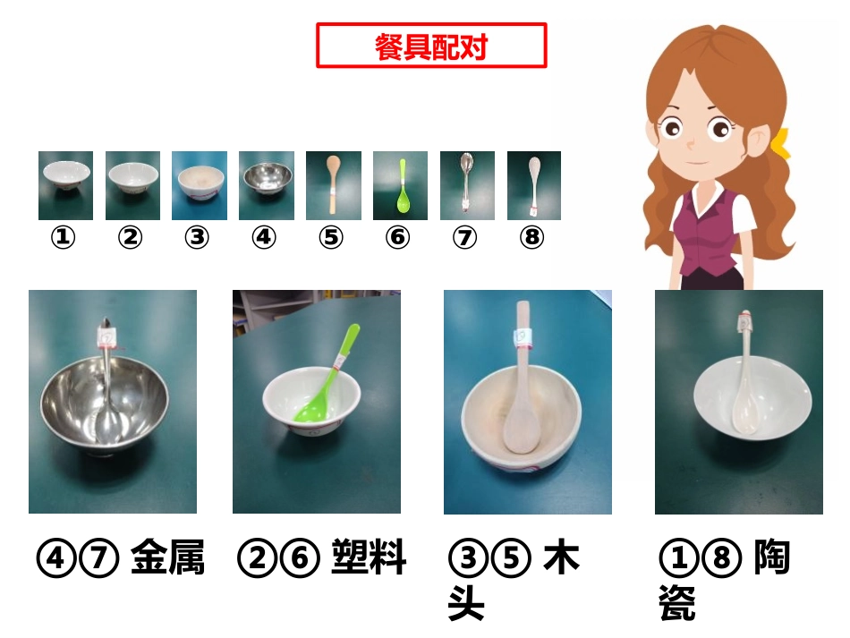 《不同材料的餐具》PPT免费课件[教科版二年级科学上册]_第3页