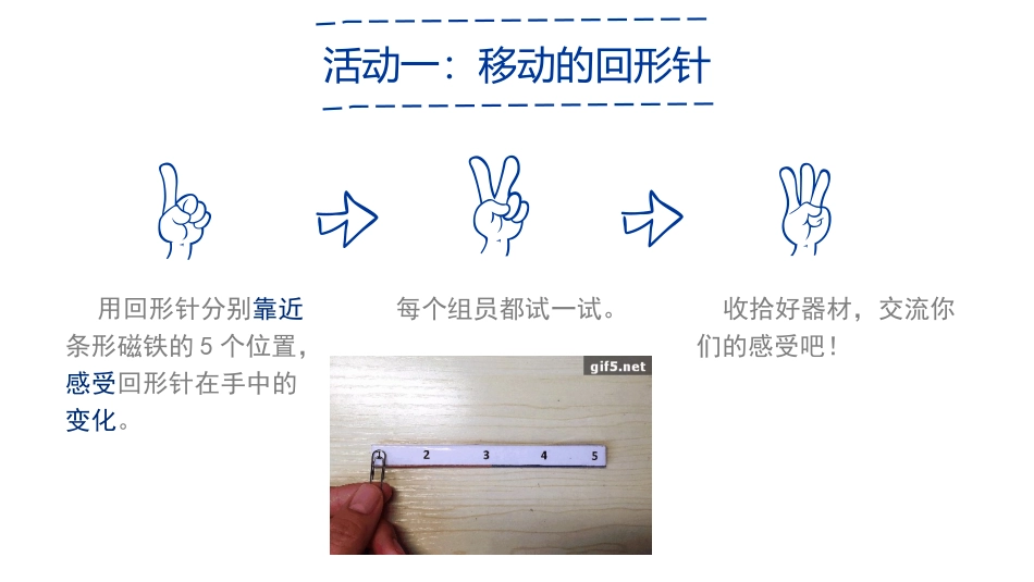 《磁铁的两极》PPT课件[教科版二年级科学下册]_第3页