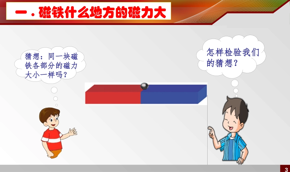 《磁铁的两极》PPT免费课件[教科版二年级科学下册]_第3页