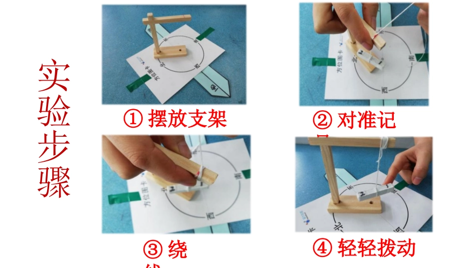 《磁极与方向》PPT课件[教科版二年级科学下册]_第2页