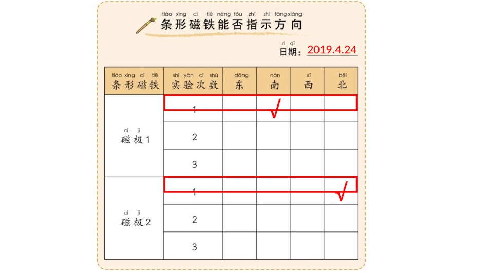 《磁极与方向》PPT课件[教科版二年级科学下册]_第3页