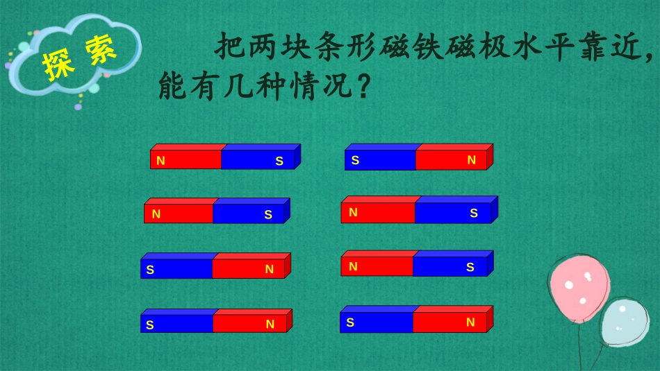 《磁极间的相互作用》PPT精品课件[教科版二年级科学下册]_第2页