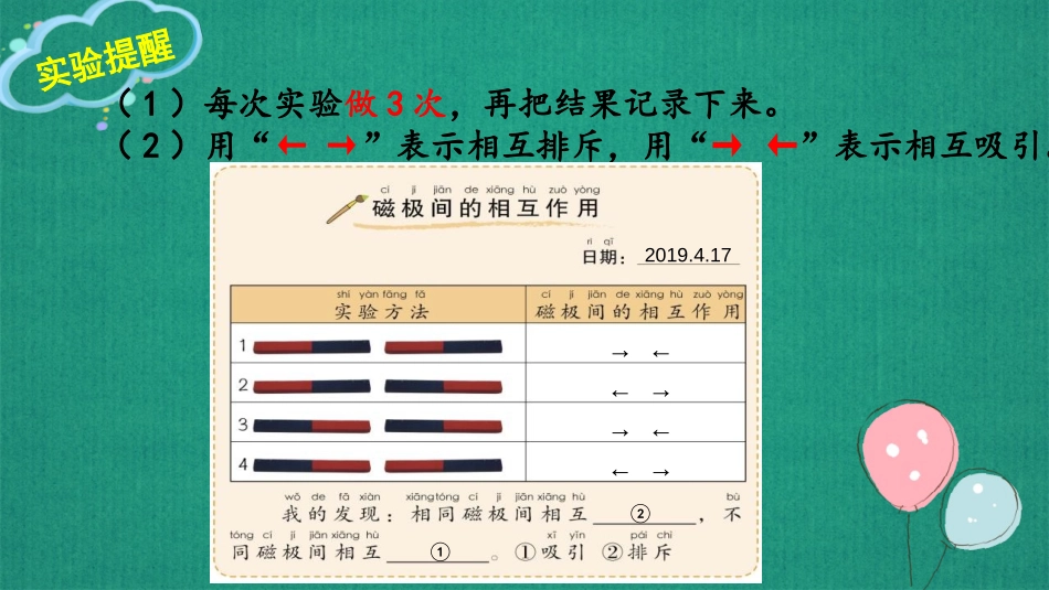 《磁极间的相互作用》PPT精品课件[教科版二年级科学下册]_第3页