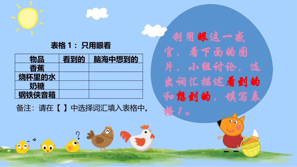 《通过感官来发现》PPT课件[教科版二年级科学下册]_第3页